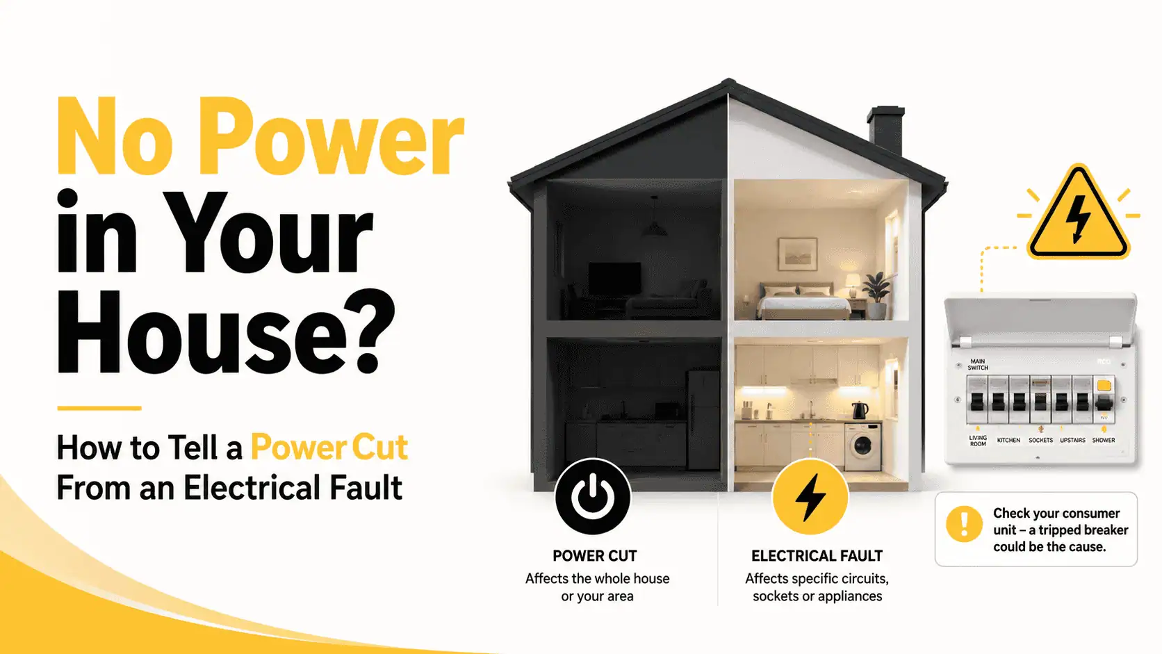 When Your Home Loses Power Suddenly